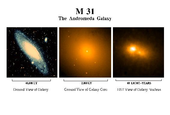 [M31, ground vs. HST: m31c]